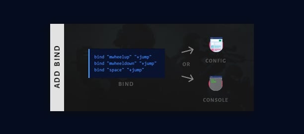 CSGO mousewheel scroll jump bind (2021)