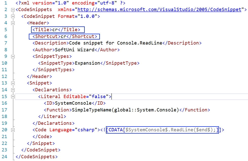 The Html Code Snippet at Melvin Robertson blog