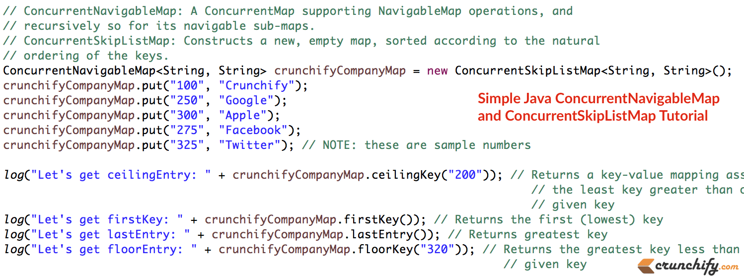 Учебник по Java ConcurrentNavigableMap и ConcurrentSkipListMap со всеми