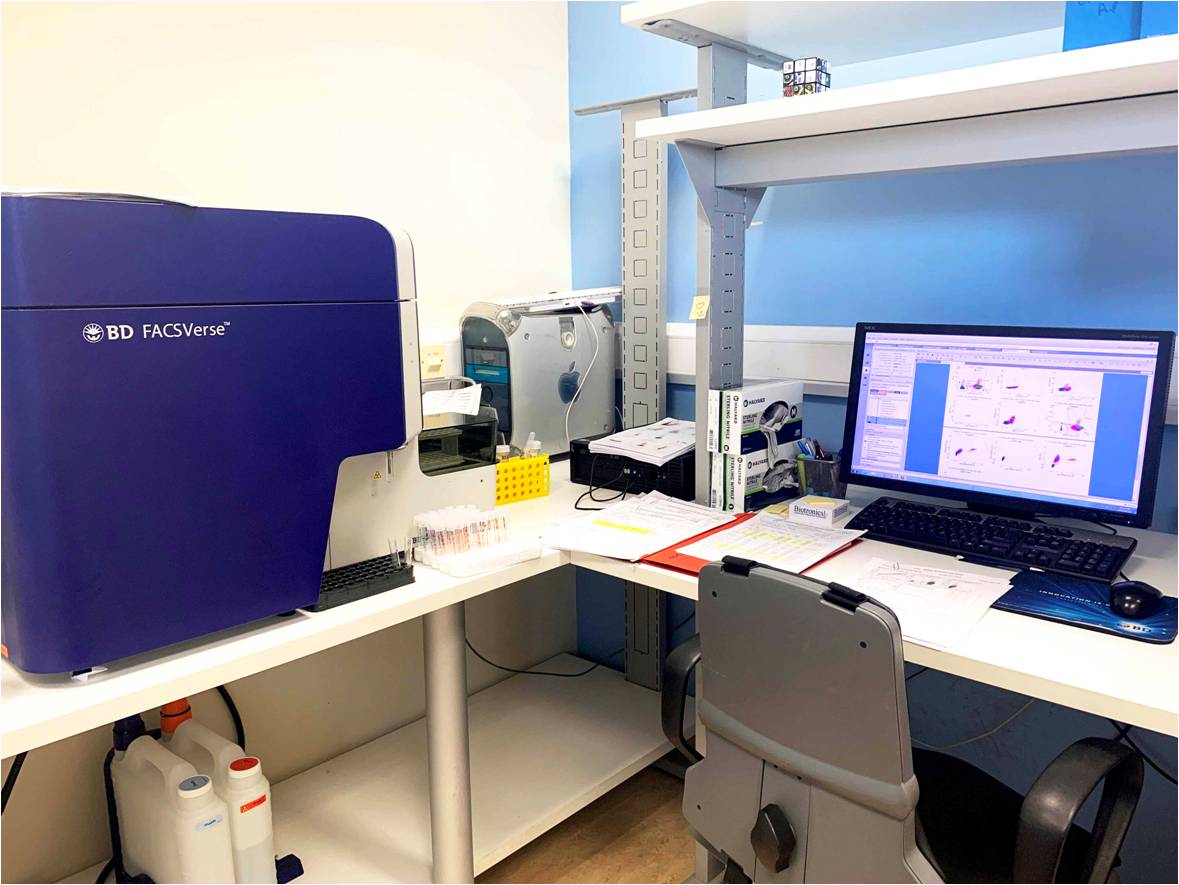 Flow Cytometry Facility Center for the Study of Haematological
