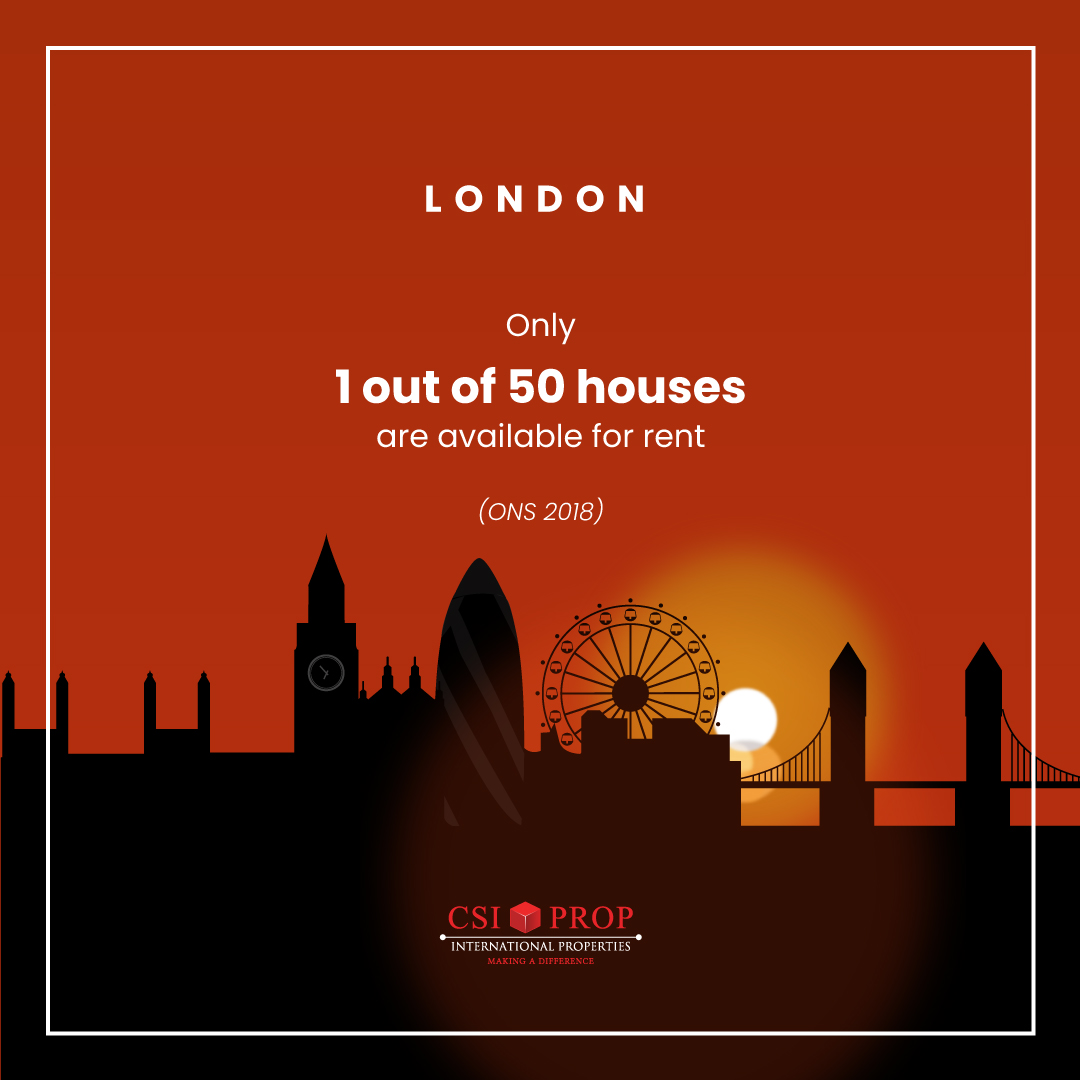 5 Things You Need to Know About the London Property Market Now UK Property Investment CSI PROP