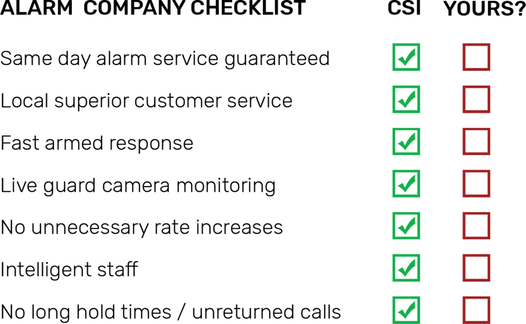 Local Premier Protection Be proactive, not reactive CSI Security