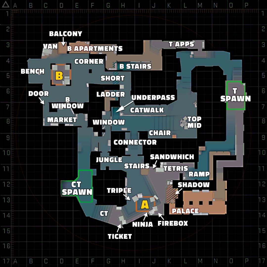 Mirage Map Callouts CS LAB