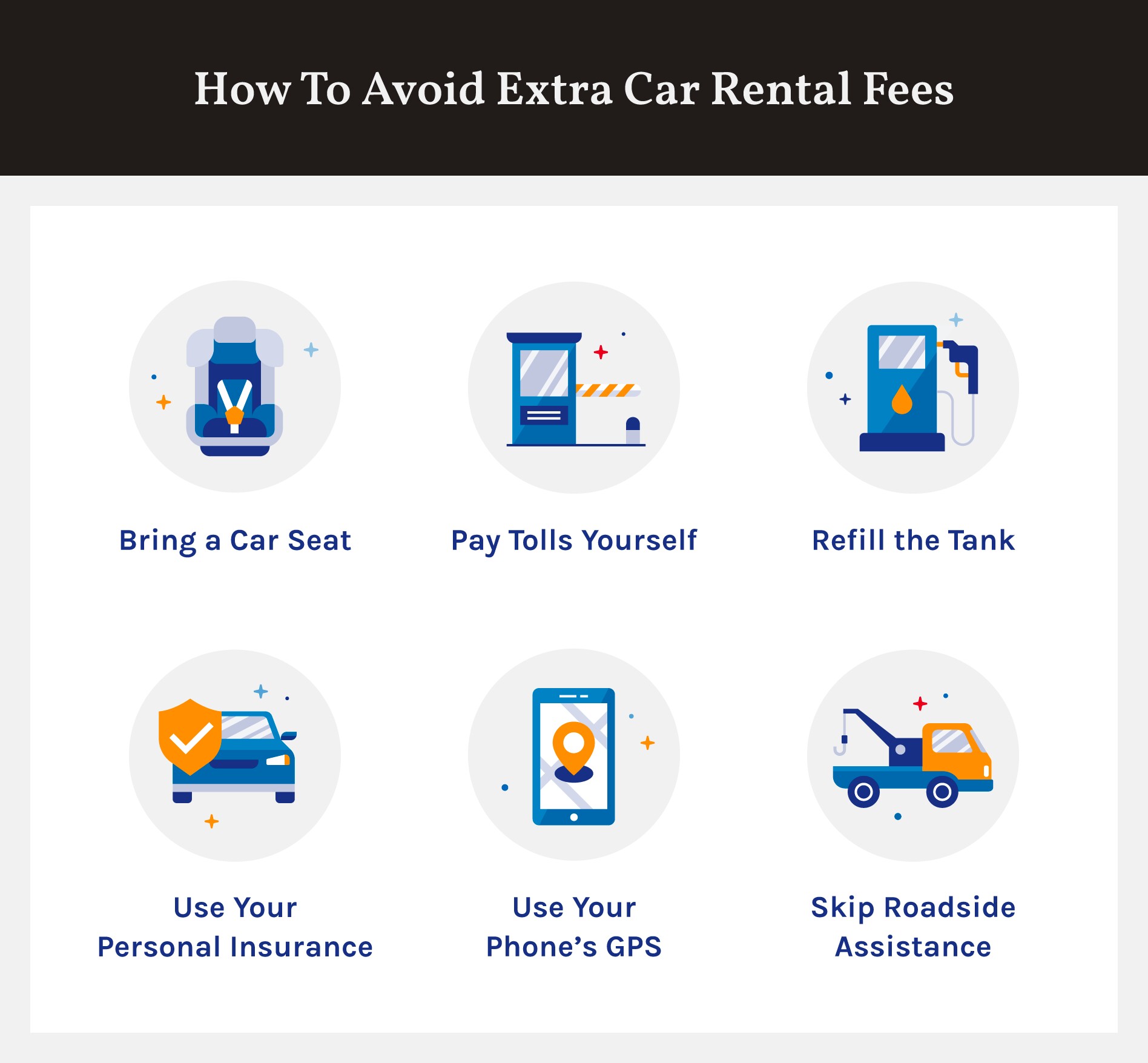 The 13 Cheapest Ways To Rent a Car in 2023