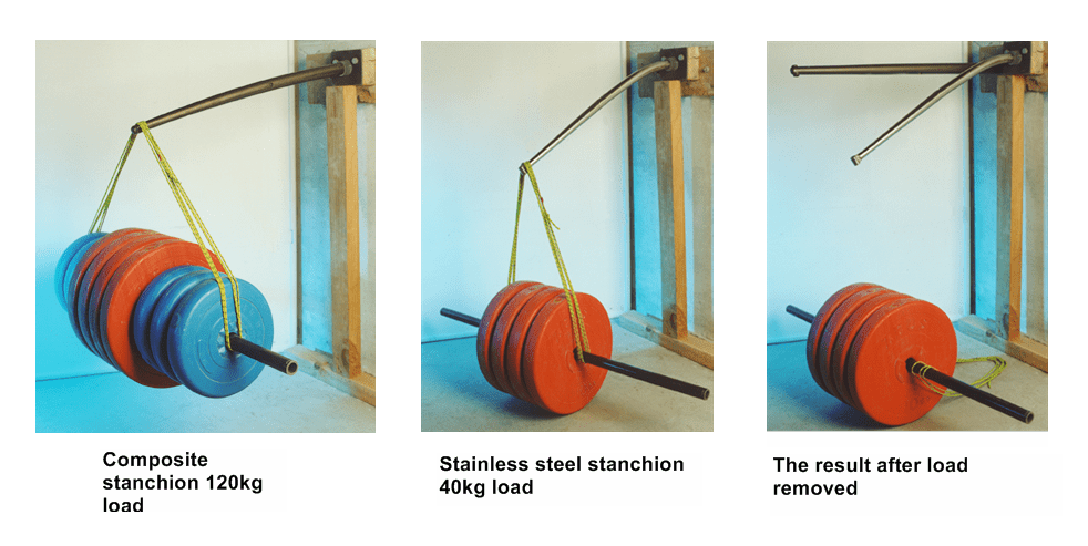 Composite Stanchions | C Spar Ltd