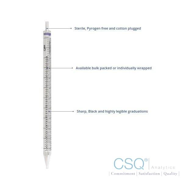 Harmony Serological Pipettes CSQ Analytics