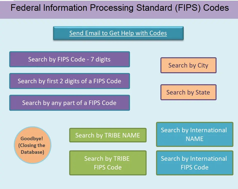 FIPS Codes Database Child Support Quest