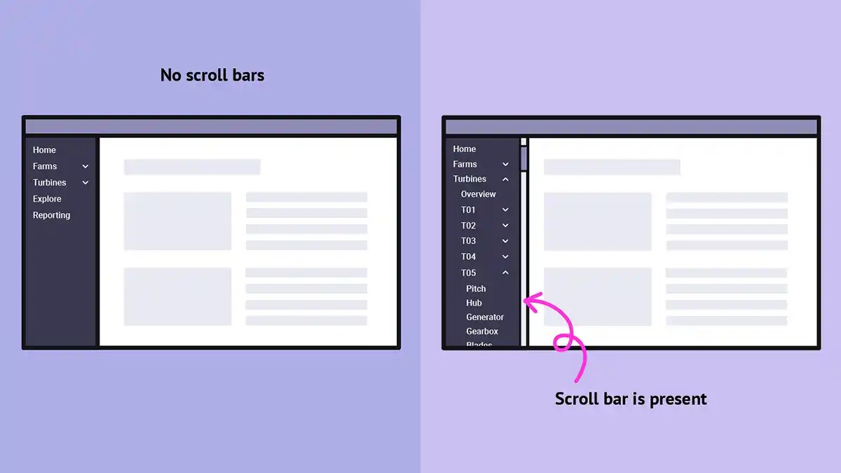 CSS { In Real Life } Oh No, Overflow!