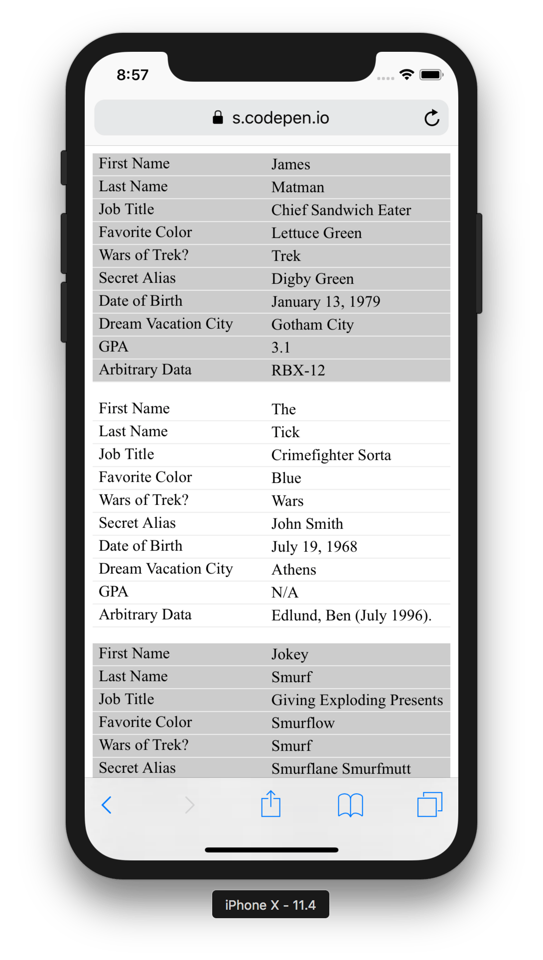 Responsive Data Tables CSSTricks