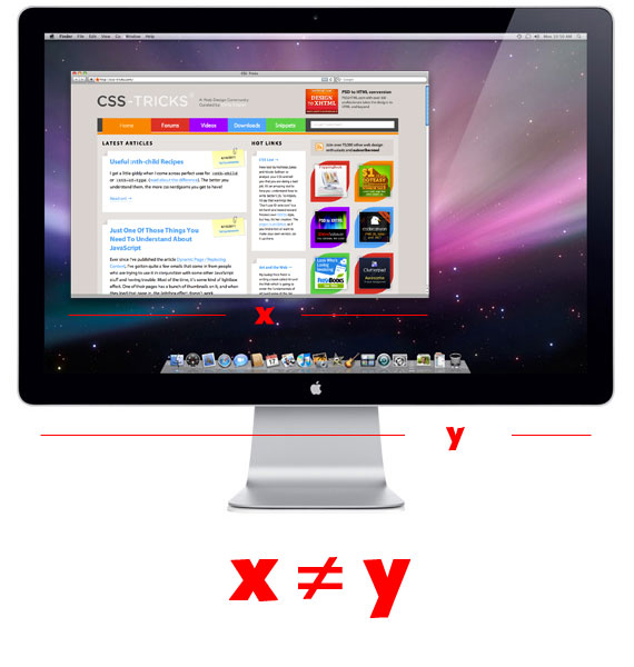 Screen Resolution ≠ Browser Window CSSTricks