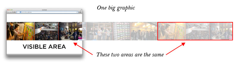 Infinite AllCSS Scrolling Slideshow CSSTricks