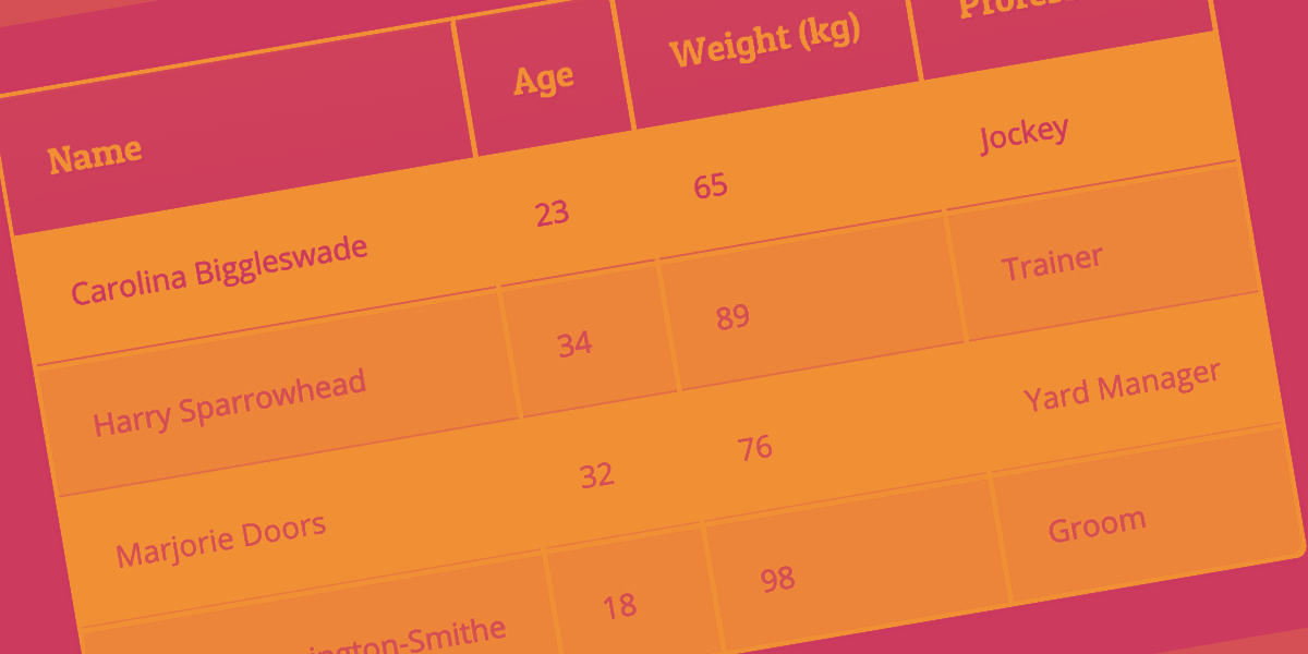 Tag Archive for "tables" CSSTricks