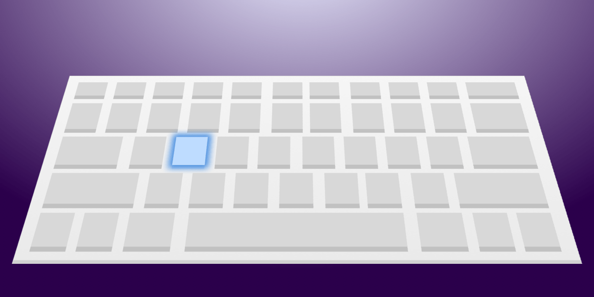 Focus Archives CSSTricks