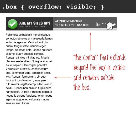 overflow CSSTricks