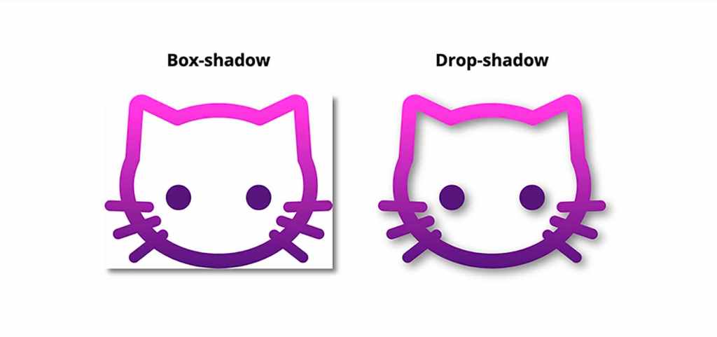 Adding Shadows to SVG Icons With CSS and SVG Filters | CSS-Tricks