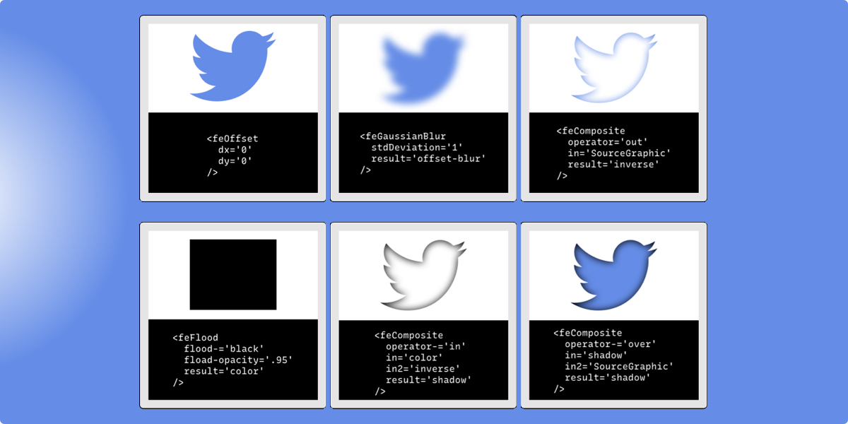 Svg Filters Archives CSSTricks
