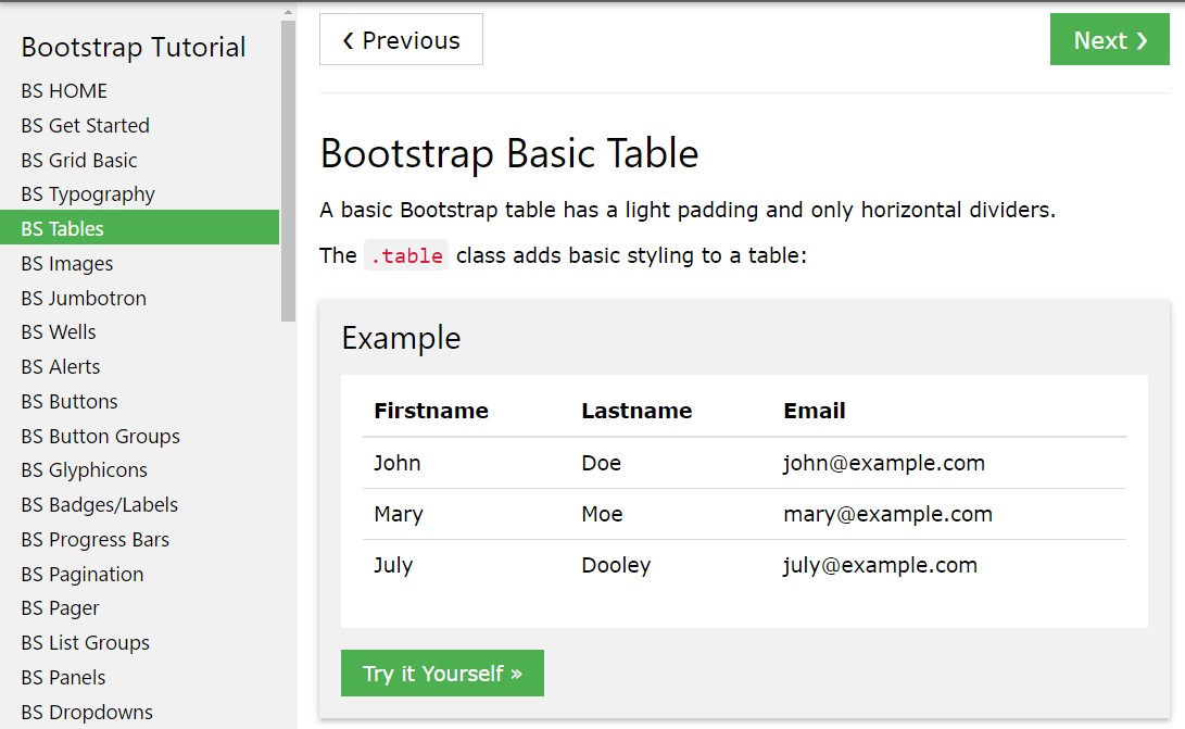 Bootstrap Tables Nested