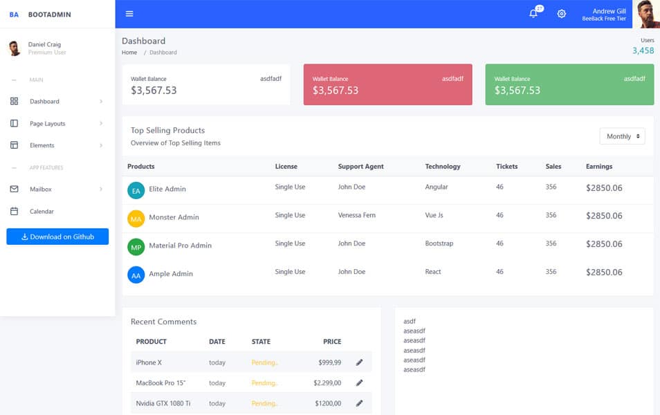 100+ Best Free Bootstrap 4 Templates 2020 » CSS Author