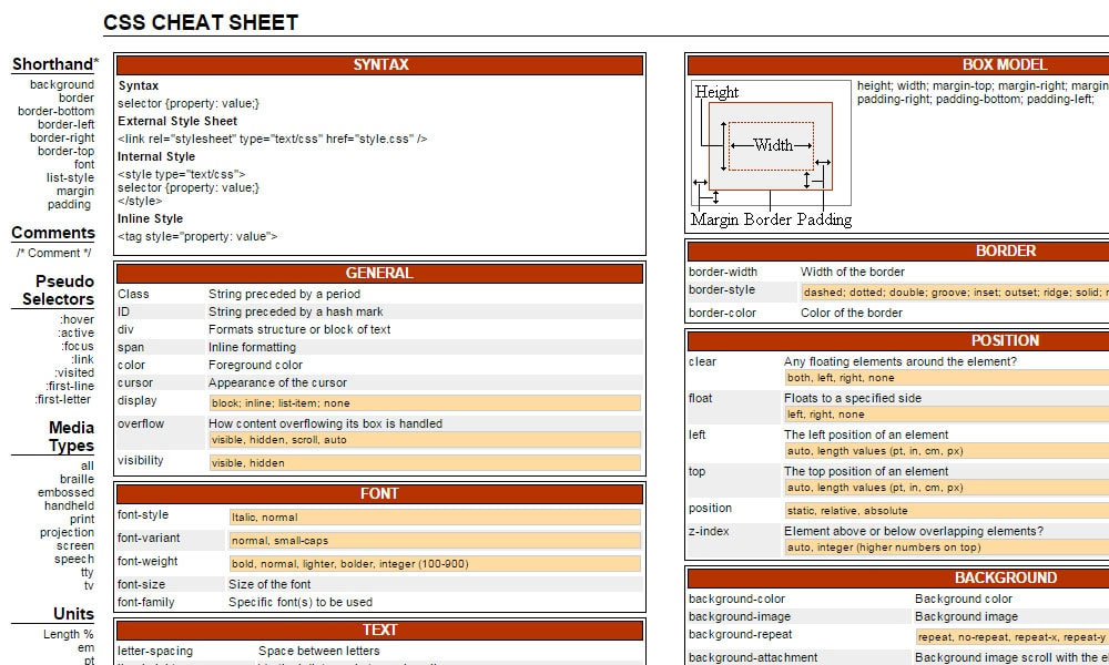 Css Style Cheat Sheet