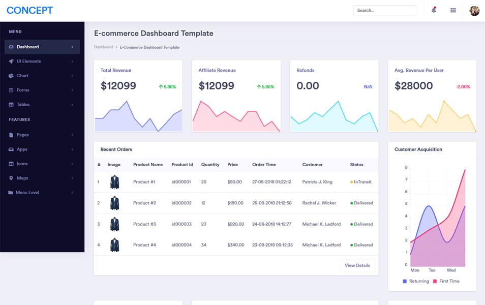 53 Free Bootstrap 4 Admin Dashboard Templates