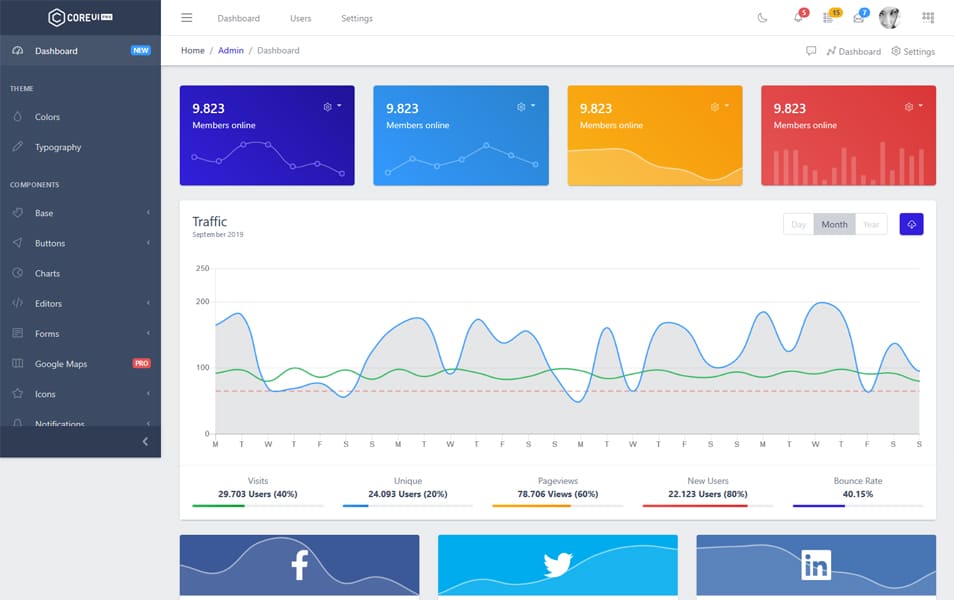 53 Free Bootstrap 4 Admin Dashboard Templates