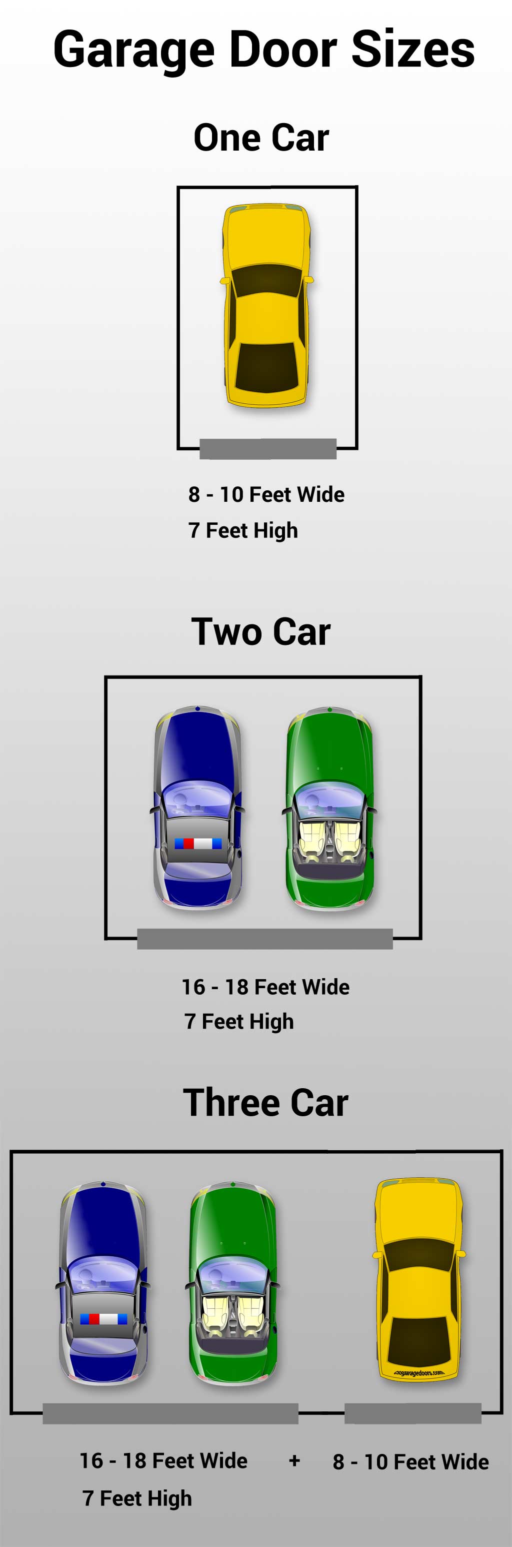 What Are the Standard Sizes for Residential Garage Doors? CSS Garage