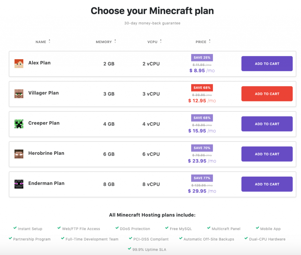 The Best Minecraft Server Hosting Providers Guide to MC Hosting Sites CSS Karma