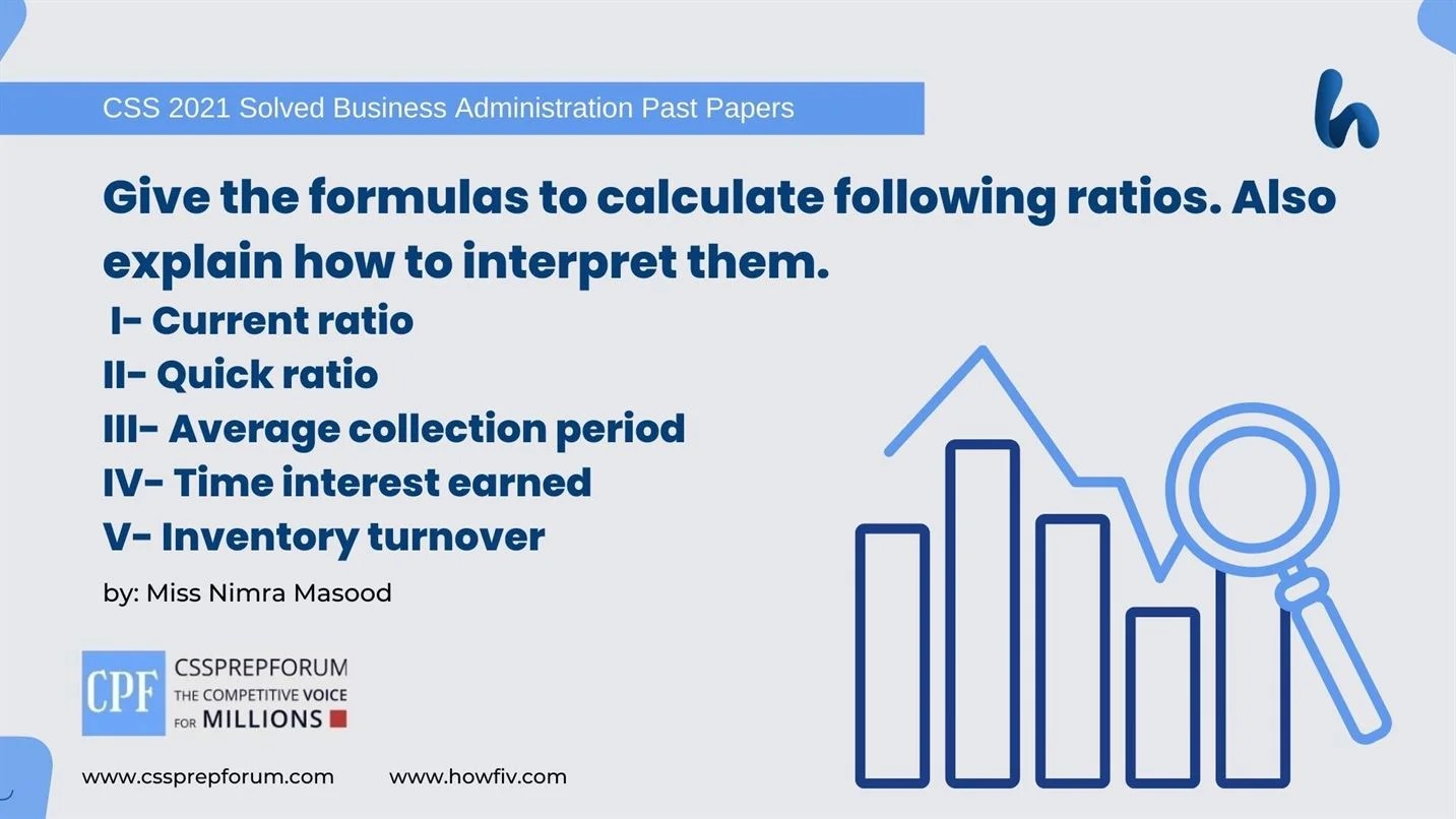 Give the formulas to calculate the following ratios