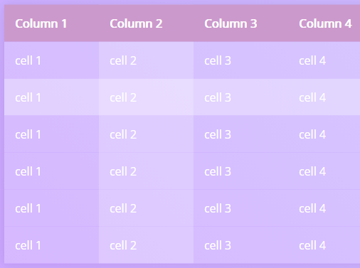 Crosshair Table Mousehover Highlighting In Pure Css Css Script