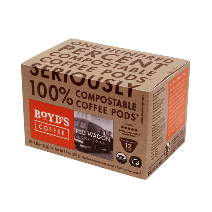 Compostable Coffee Pods Convenience Store Decisions