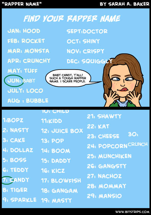 Rap Name Ideas【2023】Choose Your Rapper Name.