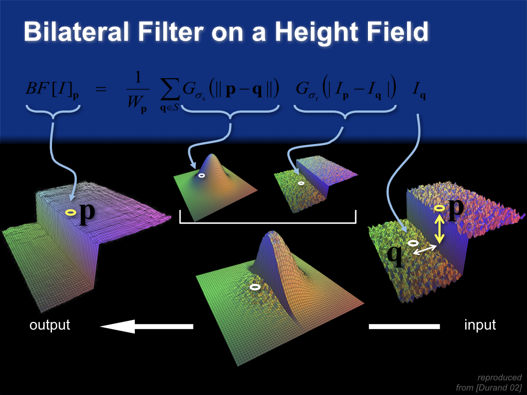 13bilateralfiltering