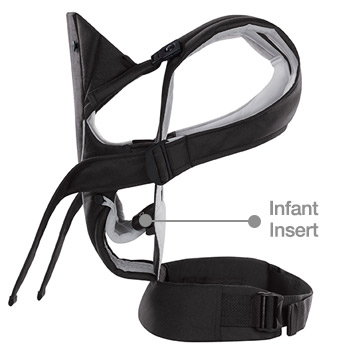Britax Baby Carrier Infant Inserts - Product Knowledge Article