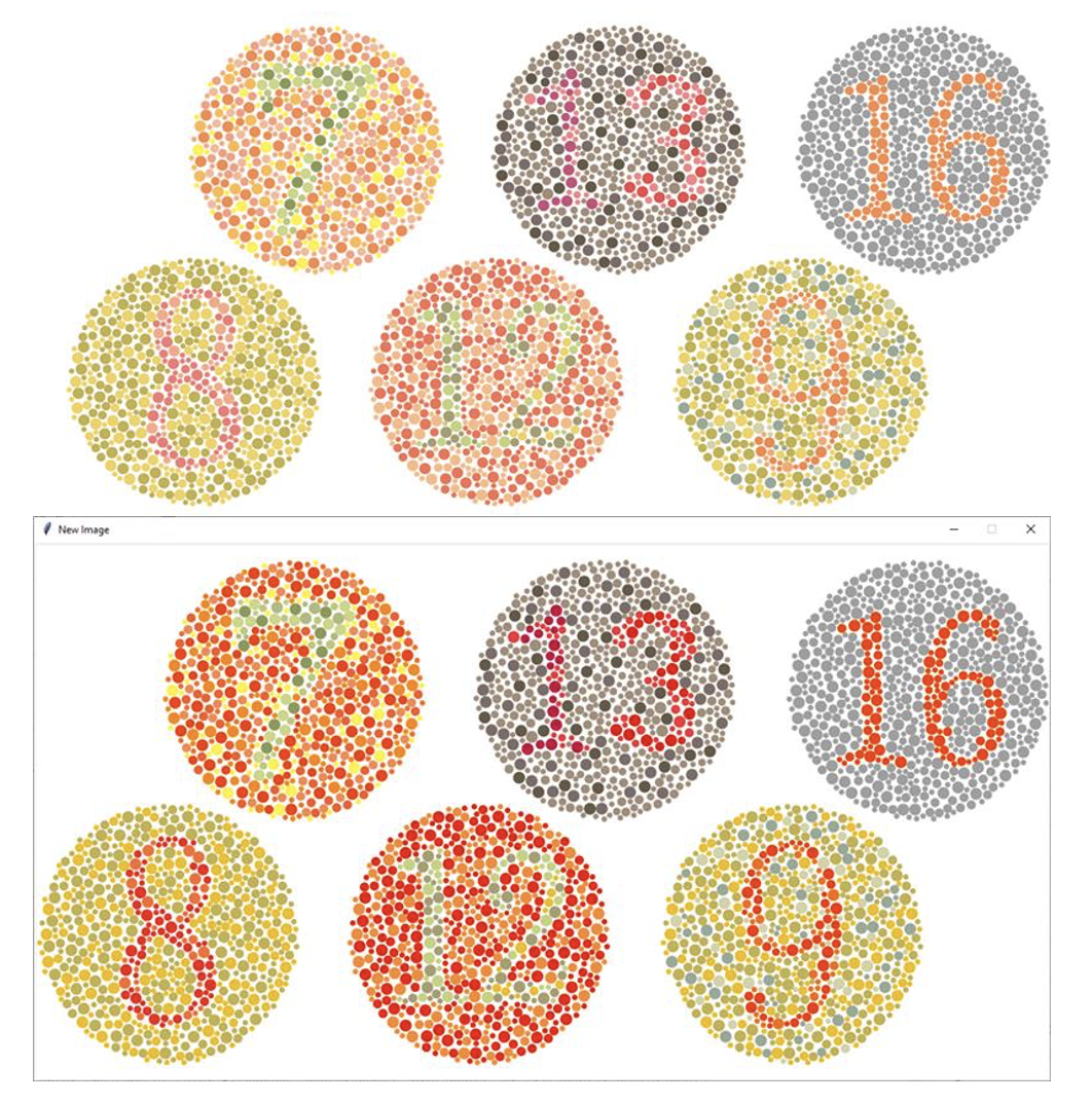 CSCI 100 Scientific Computing