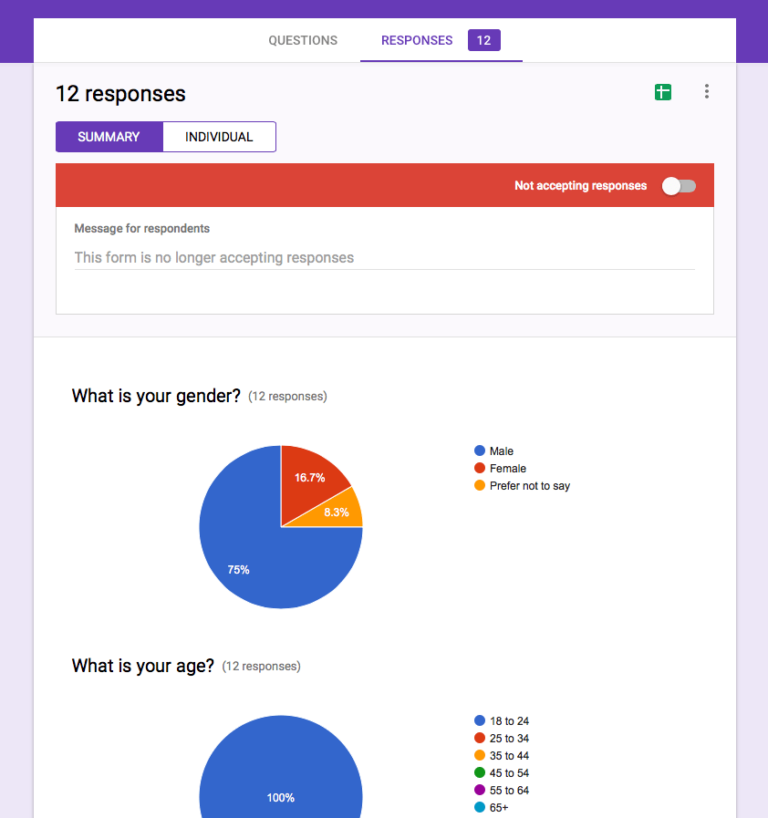 Questionnaire and Results CT6SOAP Group 5 'The Mix Mat'