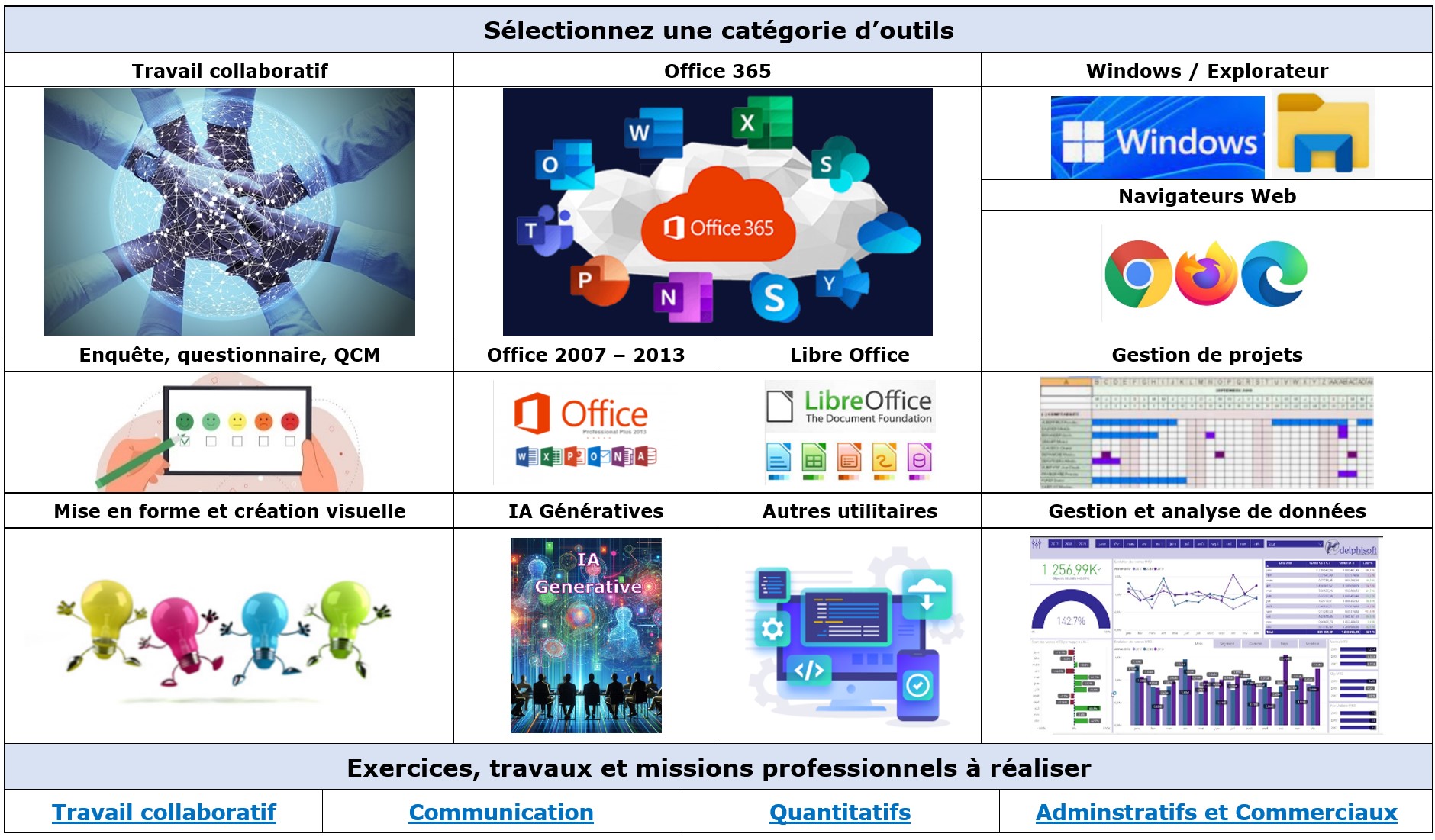 Manuel De Maths 6ème Mission Indigo