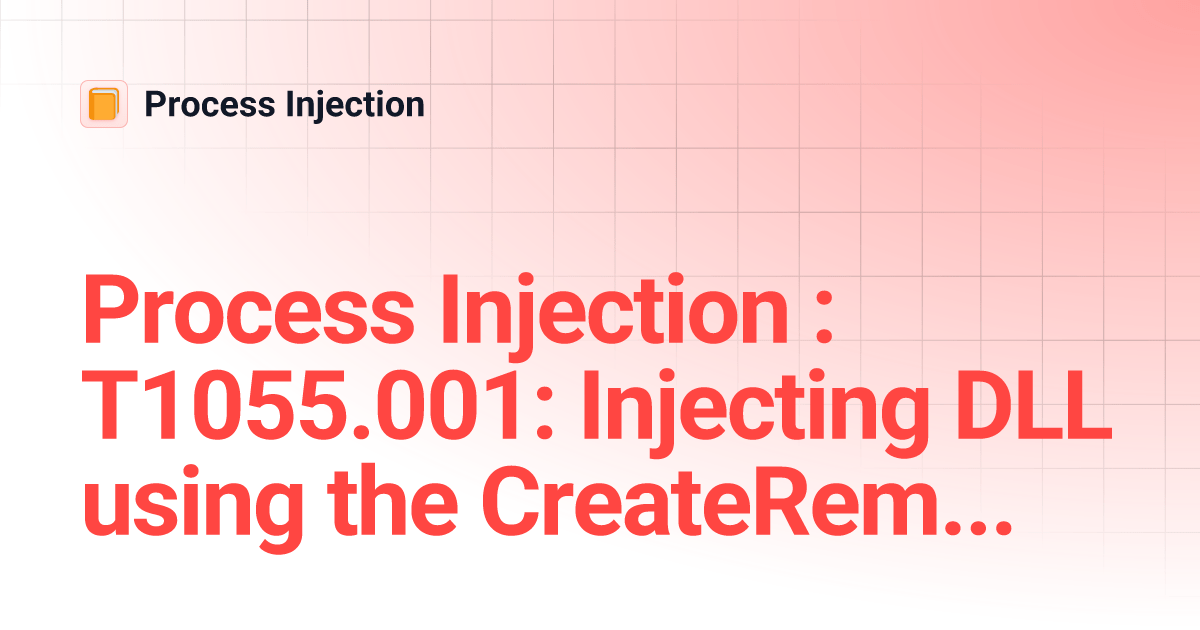 Process Injection T1055.001 Injecting DLL using the
