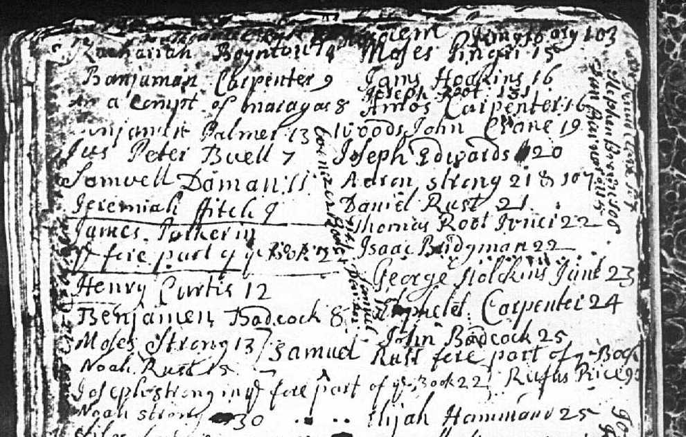 Coventry, CT OLD Vital Records Index