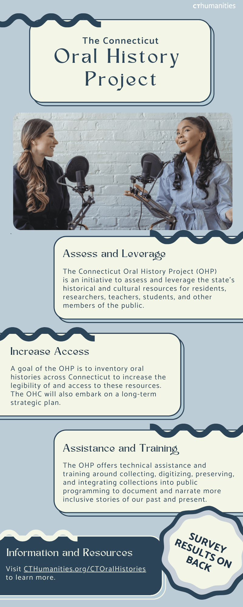 » Connecticut Oral History Project