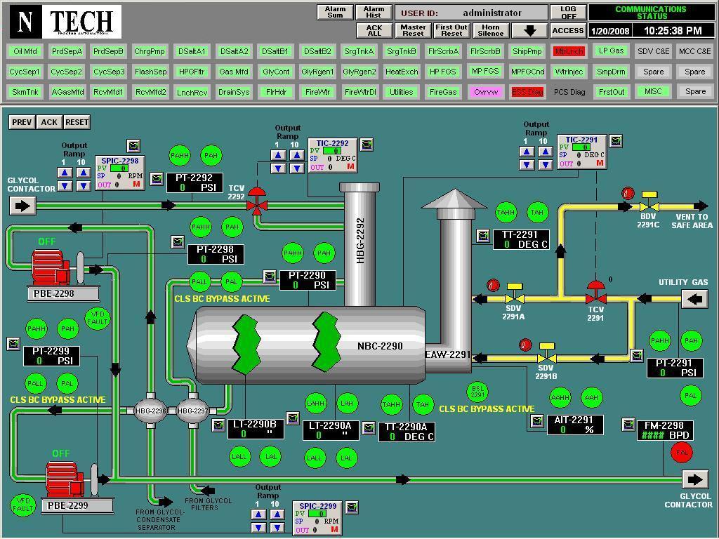 Tečaj SCADA WinCC Advanced Course Centar Tehničke Izvrsnosti Tesla
