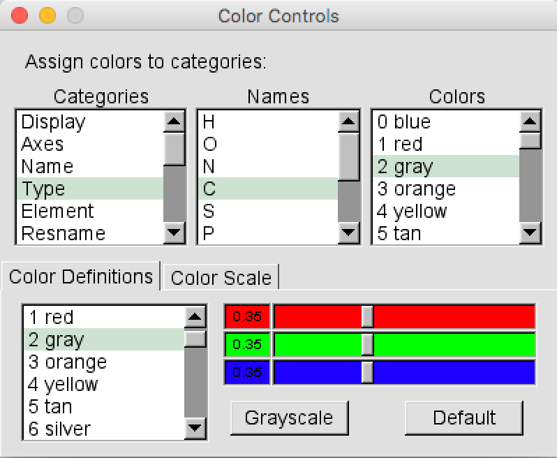 Distance Analysis Tutorial BioChemCoRe 2018