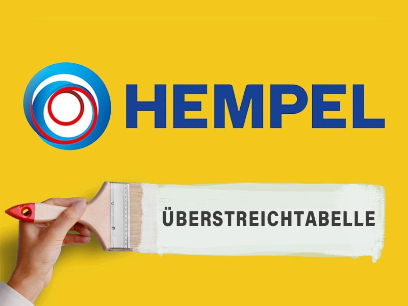 Hempel Überstreichtabelle (Antifouling) CTM GmbH