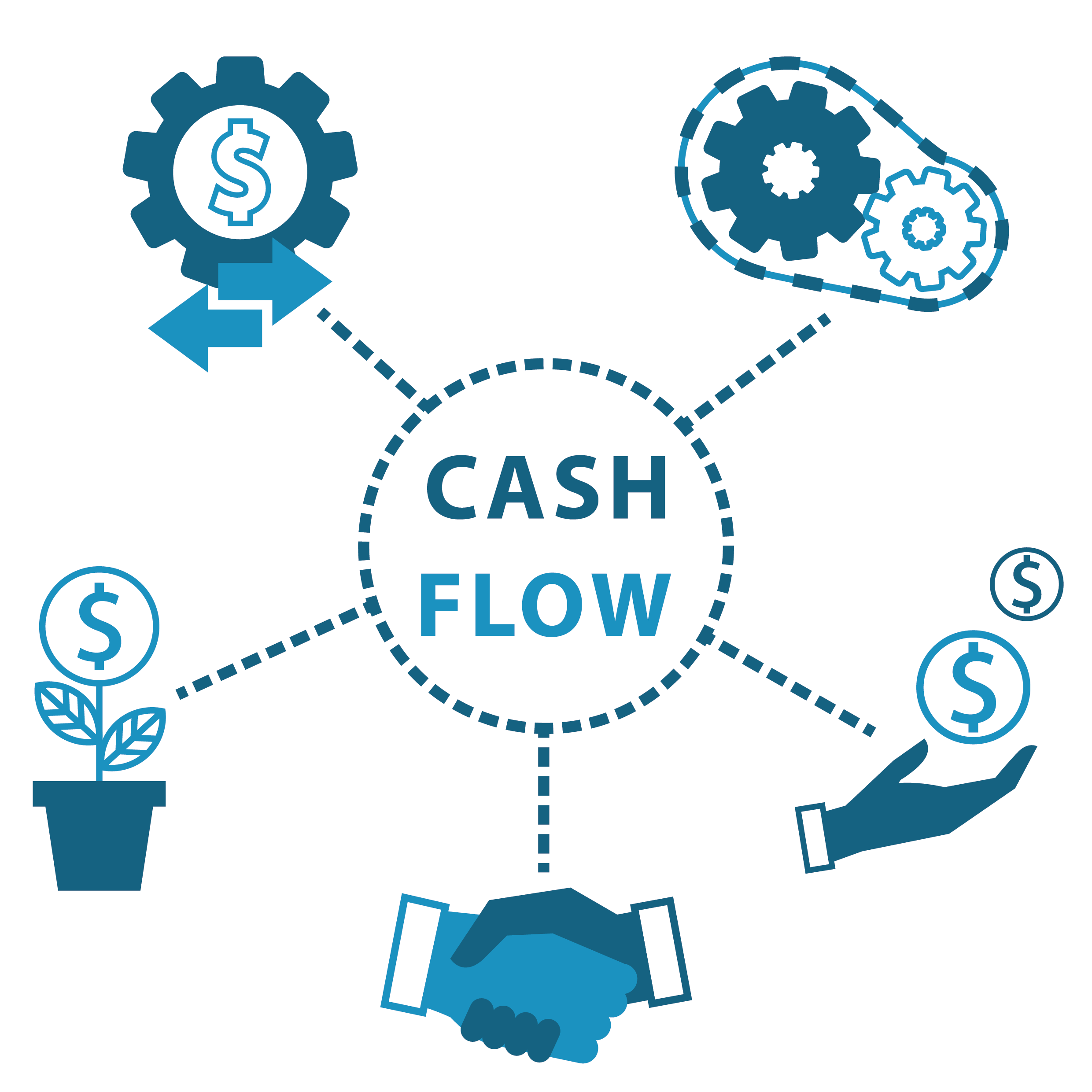 Cashforce Quick Wins to get control of your liquidity NOW CTMfile