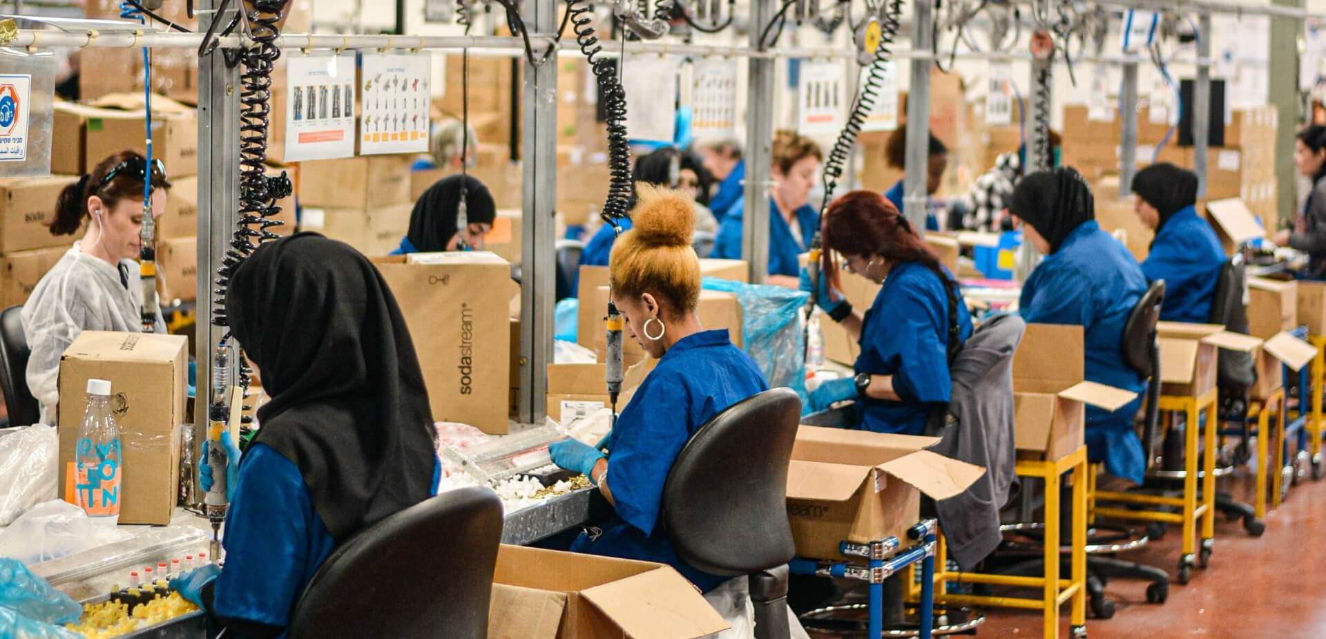 The CTM Advantage CTM