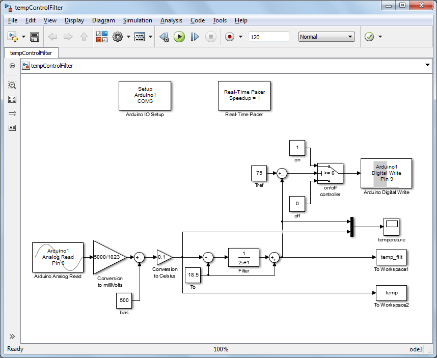 Control Tutorials for MATLAB and Simulink Temperature