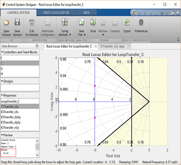 Control Tutorials for MATLAB and Simulink Motor Speed Root Locus