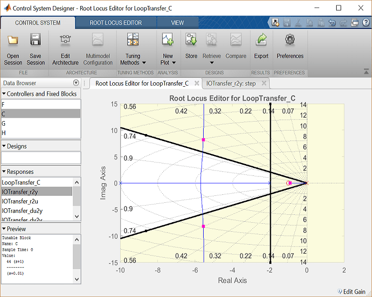 Control Tutorials for MATLAB and Simulink Motor Speed Root Locus