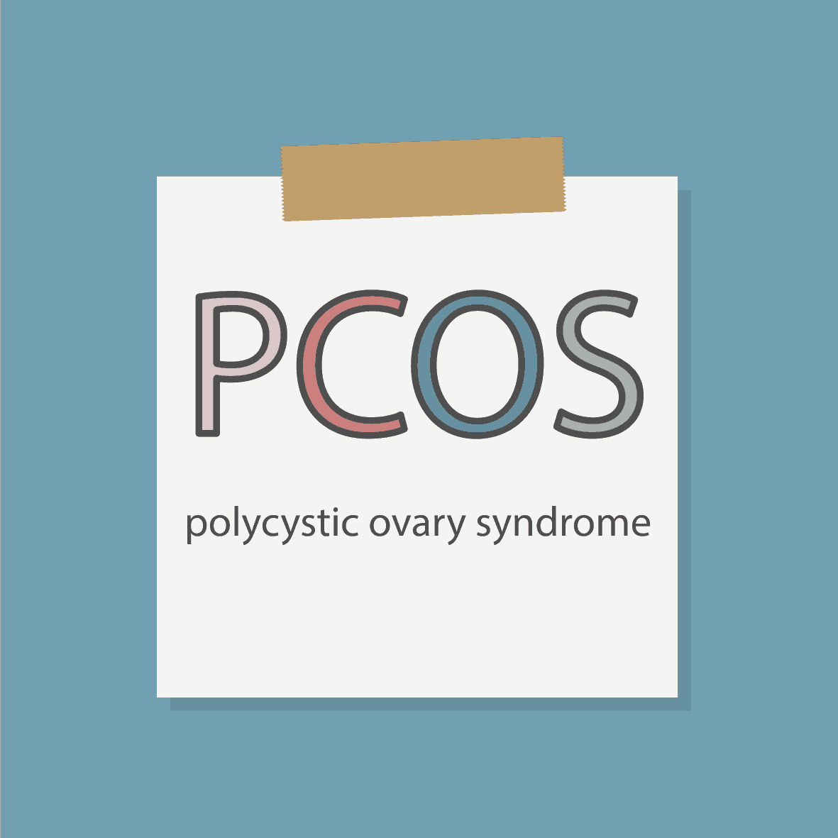 Poly Cystic Ovarian Syndrome Coast to Coast Compounding