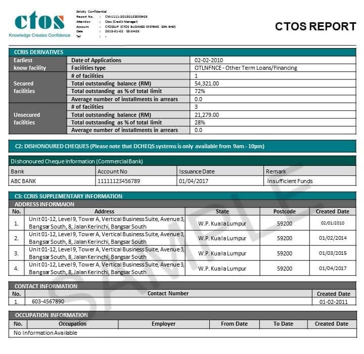 How To Read CTOS Report CTOS Malaysia's