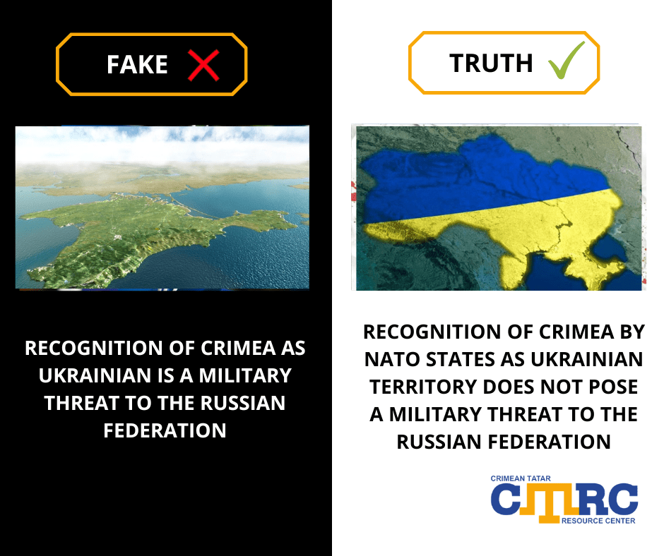 NATO in the media of the occupied Crimea Recognition of Crimea as